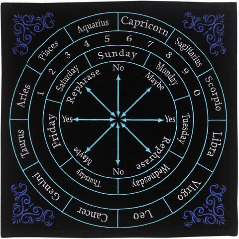 Astrology Pendulum Mat